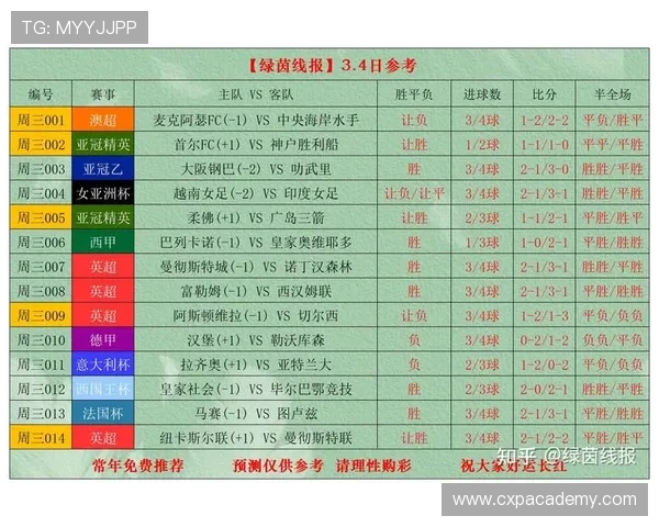 华体足球比分网提供多终端同步服务,随时随地掌握最新足球比分信息 华体足球比分网提供多终端同步服务,随时随地掌握最新足球比分信息
